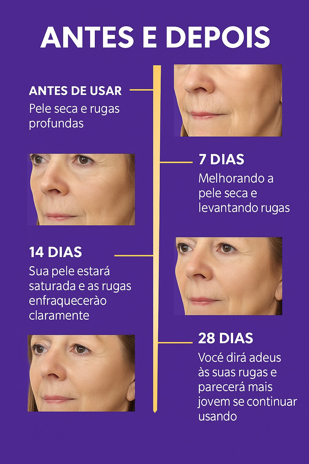 Sérum Retinol Anti-Rugas Combate Linhas De Expressão, olheiras, Flacidez e Viço